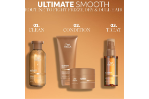Wella Ultimate Smooth: The Complete Guide for UK Salons