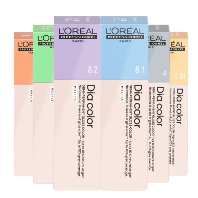 Why Colour Fades and How L’Oréal DIA Color Fixes It