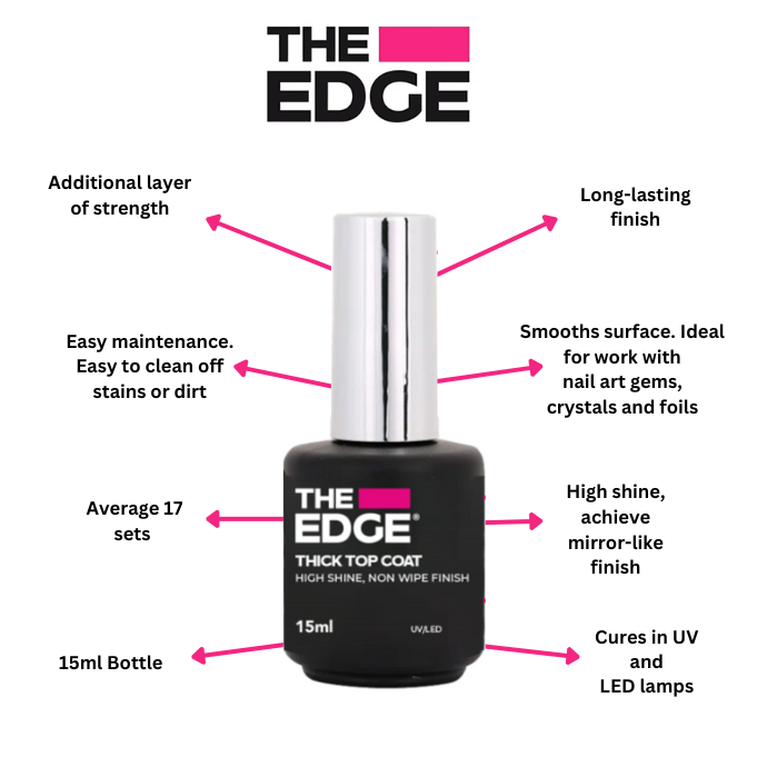 The EDGE Thick Top Coat