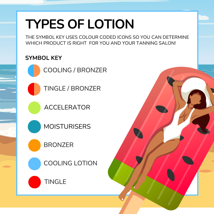 Sunbed Creams