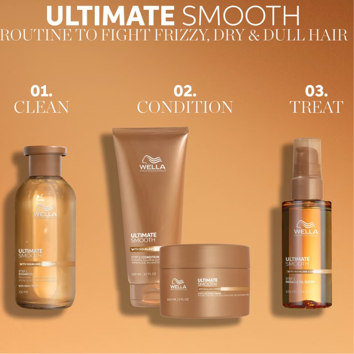 Wella Ultimate Smooth: The Complete Guide for UK Salons