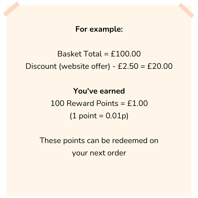 CM HAIR AND BEAUTYS REWARD POINT EXPLANATION