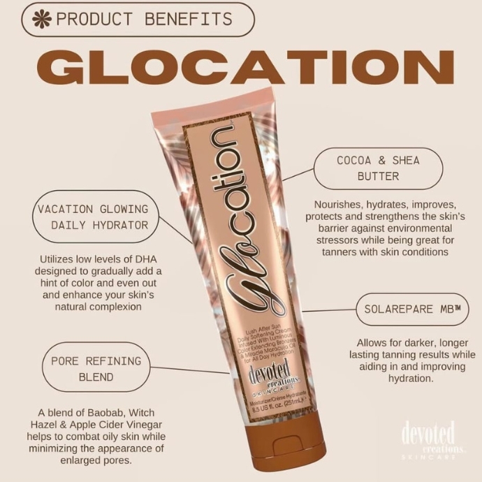 Glocation By Devoted Creations 