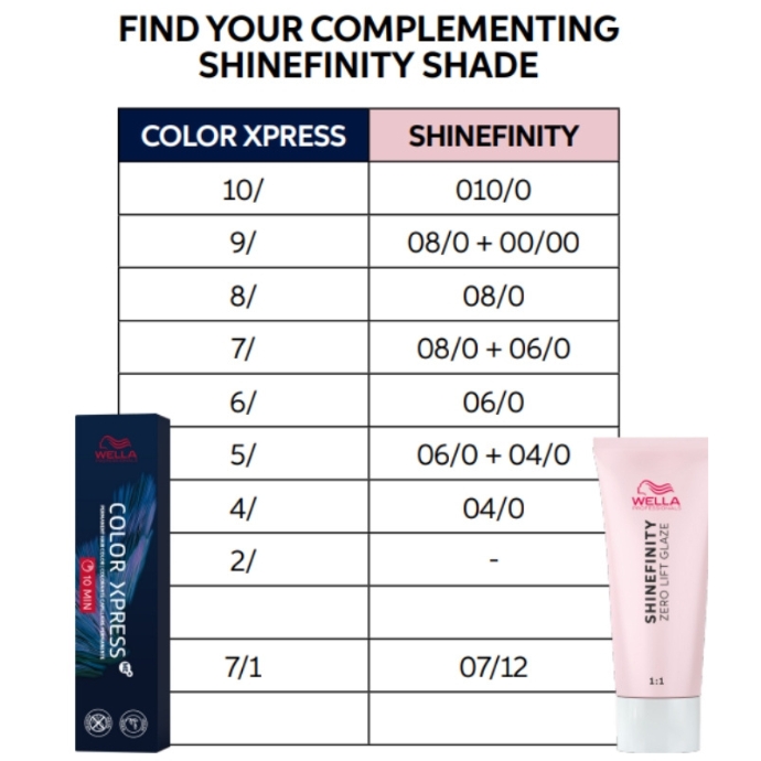 Wella Koleston colour xpress